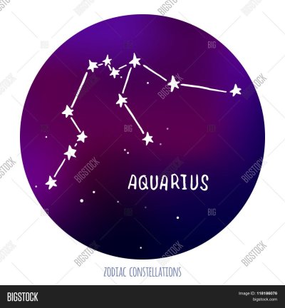 Координаты созвездия Водолей