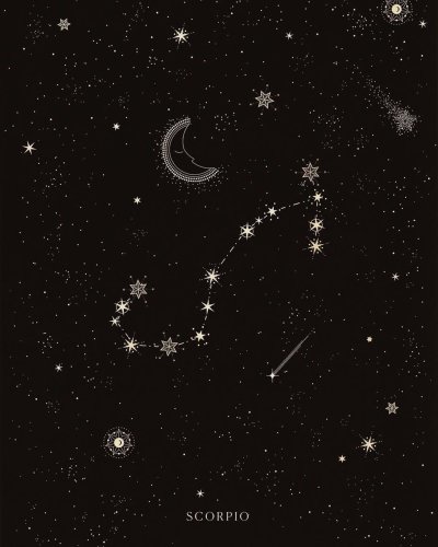 Аквариус Созвездие Водолея