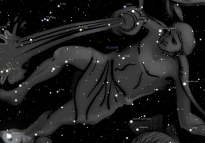 Шатабхиша накшатра символ