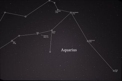 Садальсууд; Садальмелик; Скат.