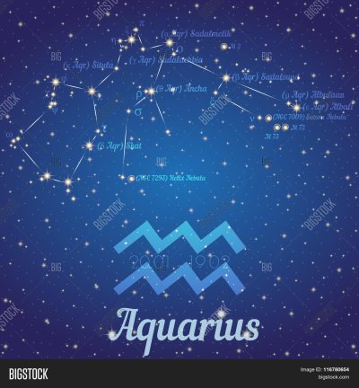 Знак Водолея звезды