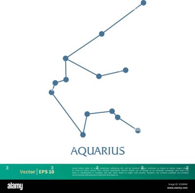 Водолей Созвездие схема