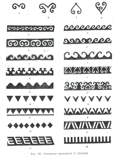 Татаро-Башкирский орнамент