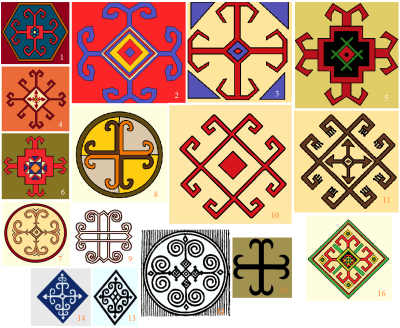 Солярный знак солнца Башкирский орнамент