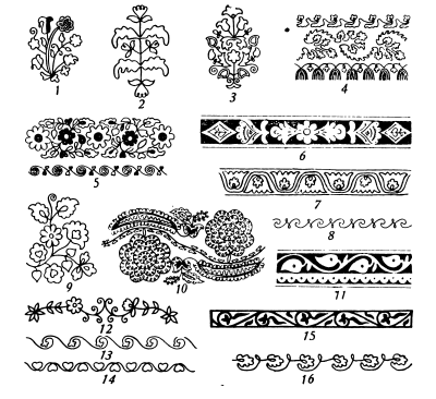 Орнаментный комплекс башкир