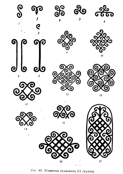 Башкирский орнамент Кускар