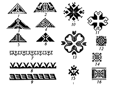 Элементы башкирского орнамента