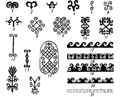 Зооморфный Башкирский орнамент