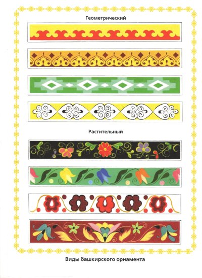 Башкирский растительный орнамент