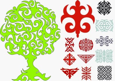 Ою киргизский орнамент