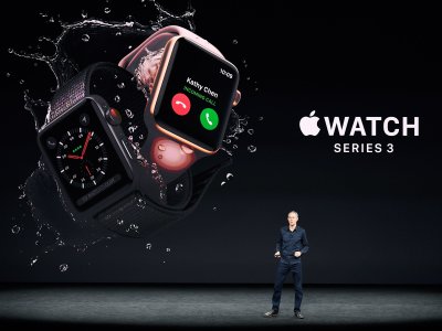Apple watch