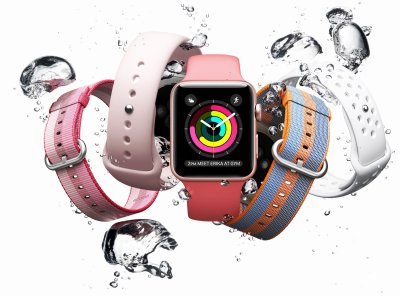 Обои на смарт часы