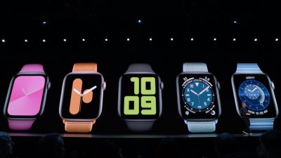 Циферблаты Apple watch Series 7