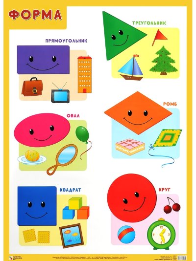 Изучение геометрических фигур с малышами