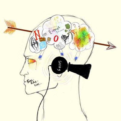 Мысли в голове человека