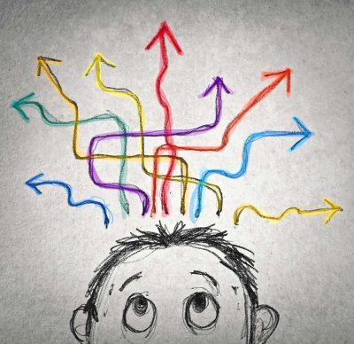 Креативное мышление