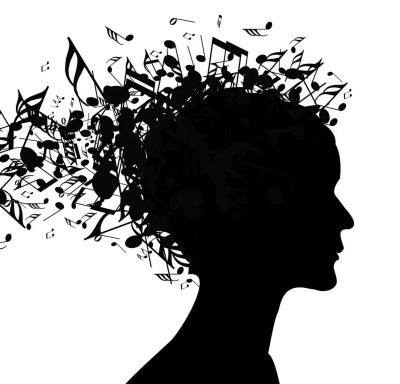 Мысли в голове силуэт