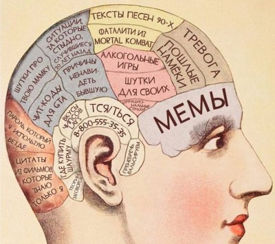 Образы в голове