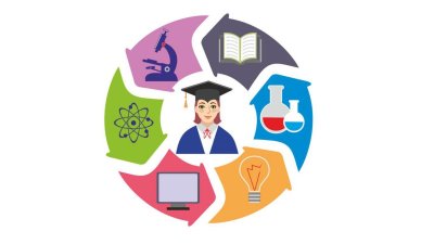 Картинки по профориентации
