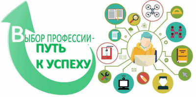 Профориентация выбор профессии