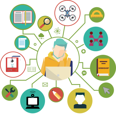 Профессиональная ориентация картинки