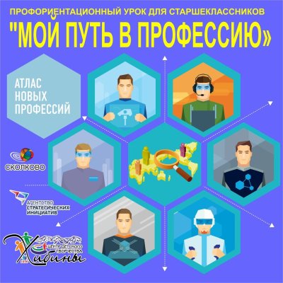 Атлас профессий