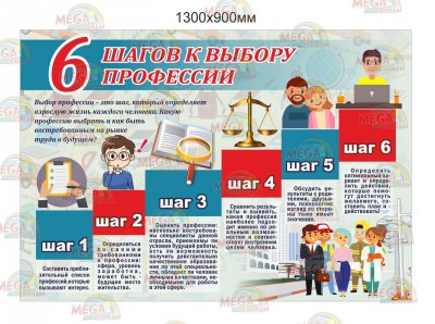 Школьный стенд по профориентации