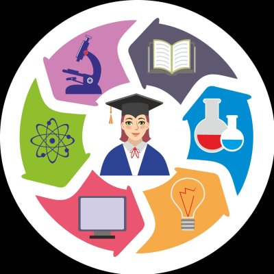 Картинка профориентация школьников