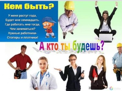 Выбор профессии для подростков