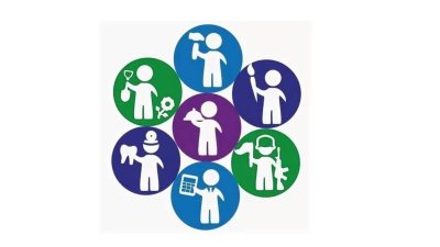 Профориентация символ