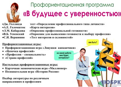 Профориентация в школе презентация