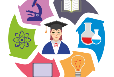 Логотип профориентация в школе