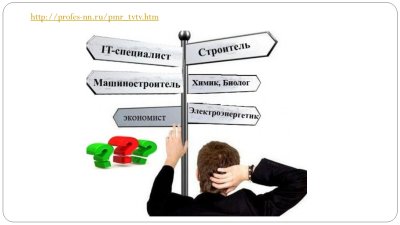 Профориентация картинки
