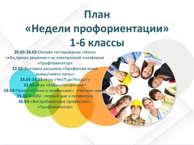 Мероприятия по профориентации