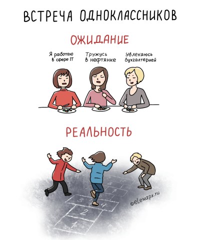 Одноклассники картинки прикольные