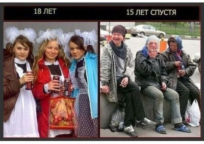 Встреча одноклассников прикольные