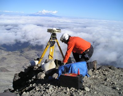 Геологические исследования