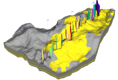 Геологическое 3д моделирование Закревский