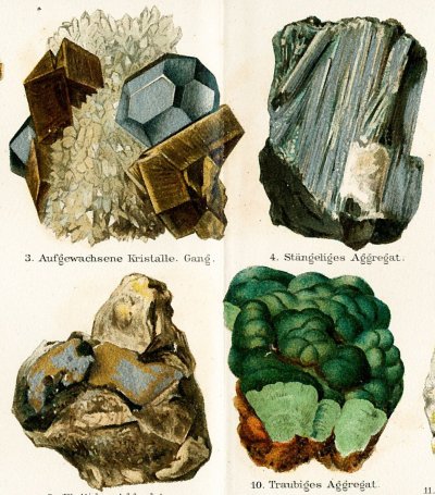 Геология минералогия