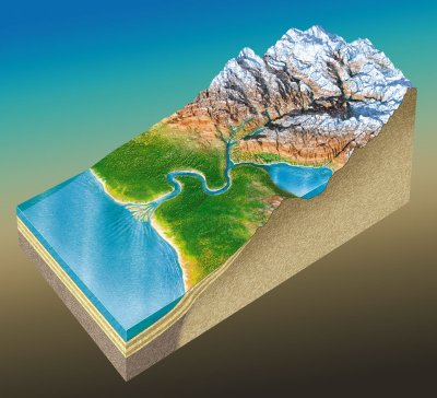 Красивая Геология