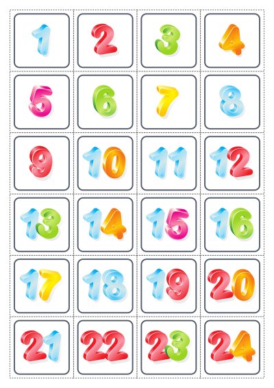 Наклейки на шкафчики с цифрами