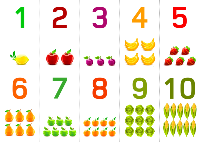 Цифры для детей