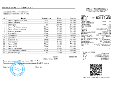Кассовый товарный чек образец