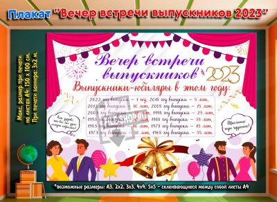 Плакат выпускников