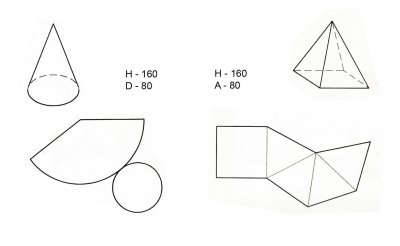 Развёртки геометрических фигур конус