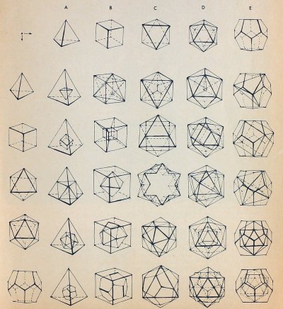 Необычные геометрические фигуры