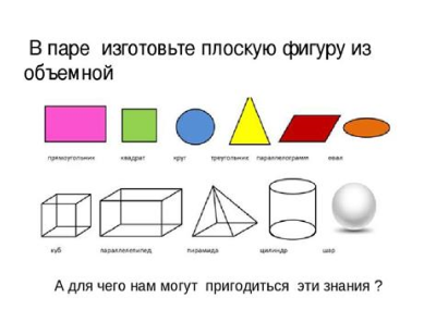 Шар куб параллелепипед задания для дошкольников