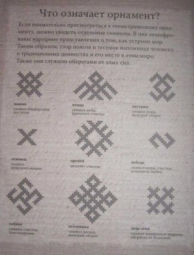 Славянские обережные орнаменты