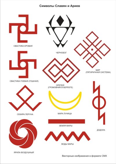 Славянские знаки и символы