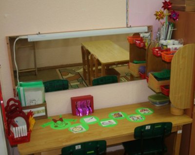 Оснащение логопедического кабинета